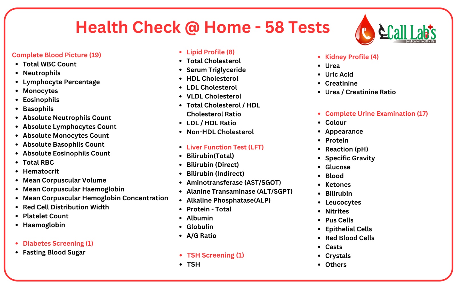 Tests Overview